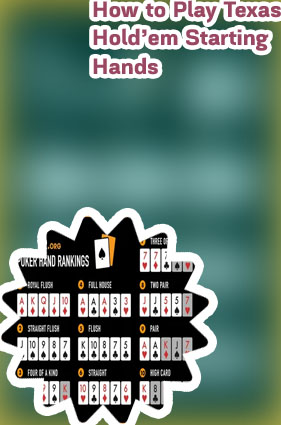 Best hands to play in poker