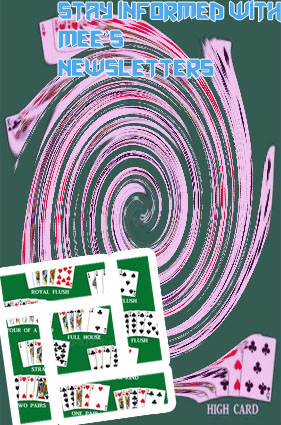 Worst cards in poker